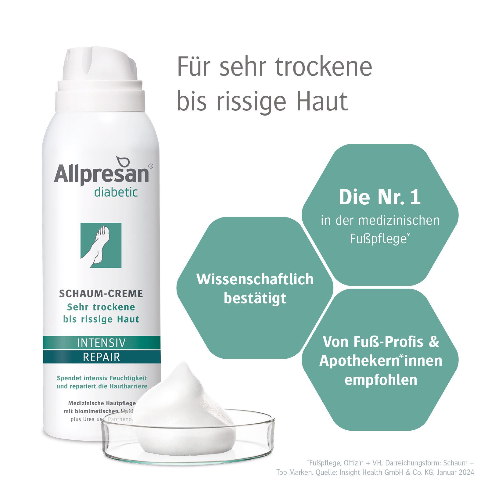 Allpresan Fußschaum Allpresan diabetic INTENSIV + REPAIR Pflegeserie -Produkt wählbar-, 1-tlg., Spezialpflege für sehr trockene bis rissige Haut bei Diabetes mellitus