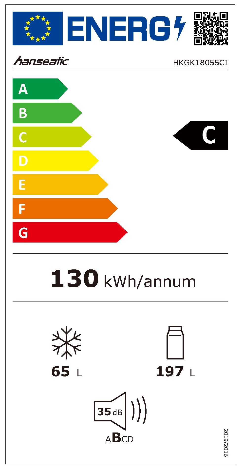 Energieeffizienzklasse: 