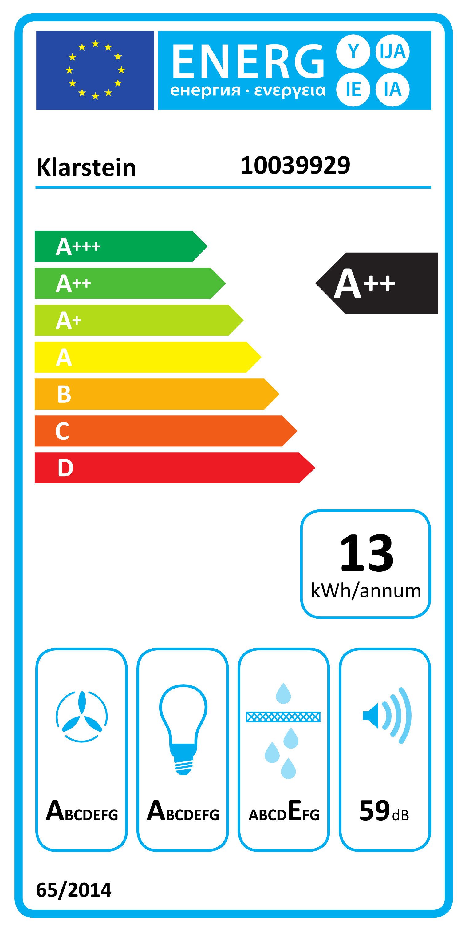 Energieeffizienzklasse: 