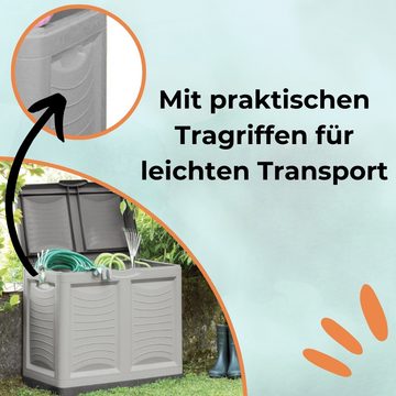 GarPet Gartenbox Gartenbox Aufbewahrungsbox Garten Kissenbox Wasserdicht Auflagen Box