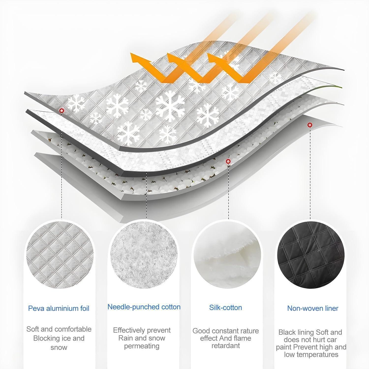 LuxusKollektion Frontscheibenabdeckung Frontscheibenabdeckung Auto Winter 600D Oxford Material SUV 142 x