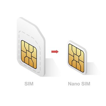 EAXUS SIM Karten Stanzer - Schneidegerät für SIM-Karten Adapter, Nano-SIM, Micro-SIM, Standard-SIM, mit Adaptern