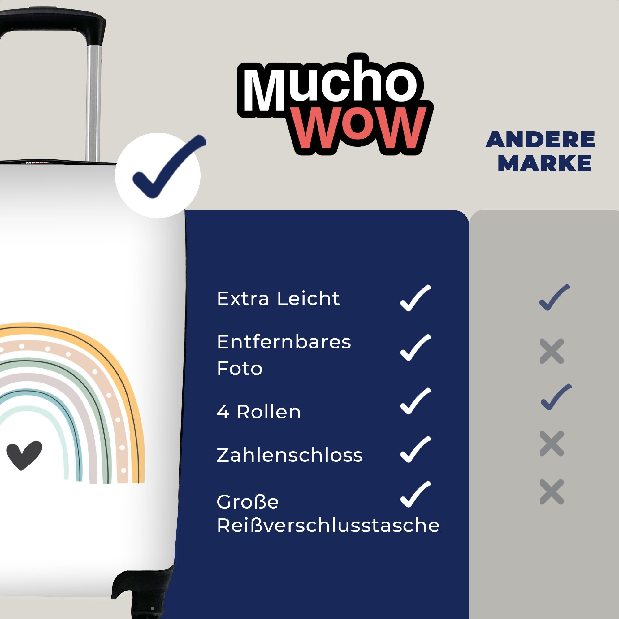 - mit 4 - Reisekoffer Reisetasche MuchoWow Trolley, Handgepäckkoffer Tupfen rollen, Rollen, - - Pastell Kinder, für Ferien, Handgepäck Herz Regenbogen