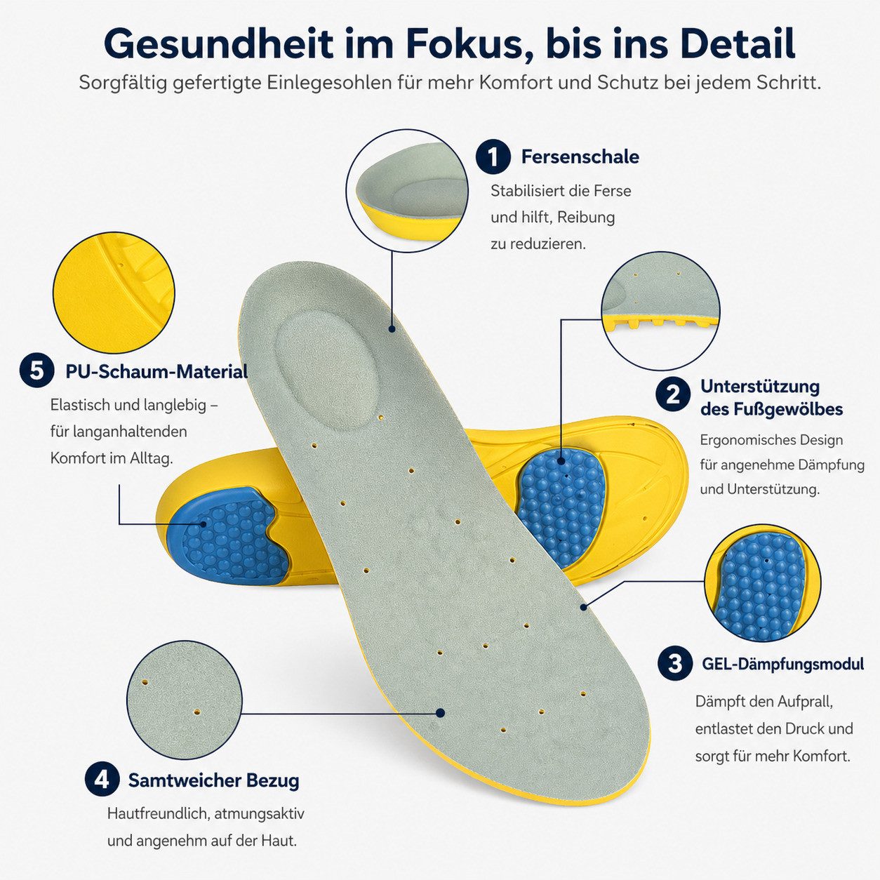 COOL-i ® Einlegesohlen Gel-Sport-Einlegesohlen für Komfort beim Laufen, Wandern & im Alltag, Massage-Einlagen mit Fußgewölbestütze & Stoßdämpfung
