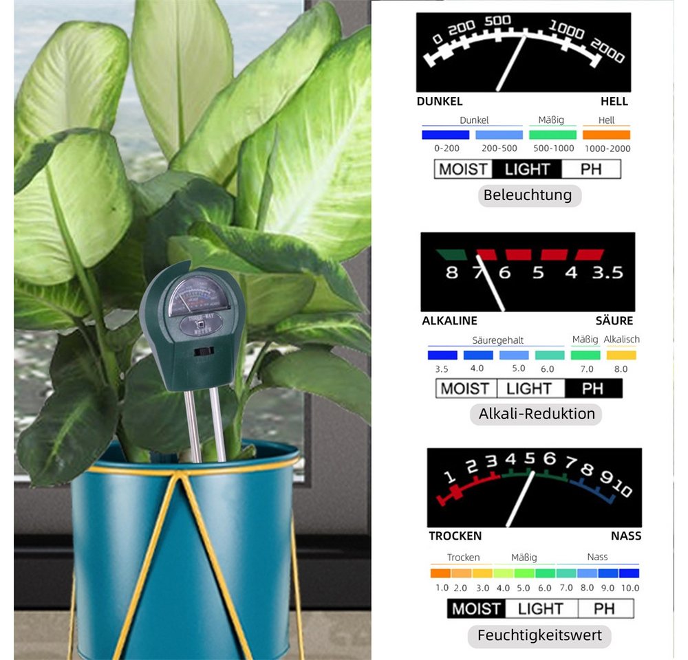 Mucola Gewächshaus Growbox Gewächshaus... Mucola Gewächshaus Growbox Gewächshaus...