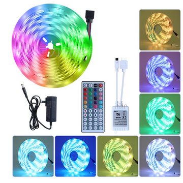LANOR LED Stripe RGB Streifen,Lichterketten,LED Strip,Infrarot-Lichterkette,44 Tasten
