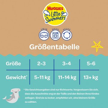 HUGGIES Windeln Little Swimmers wiederverwendbare Schwimmwindel Größe 3-4 (11-14kg)