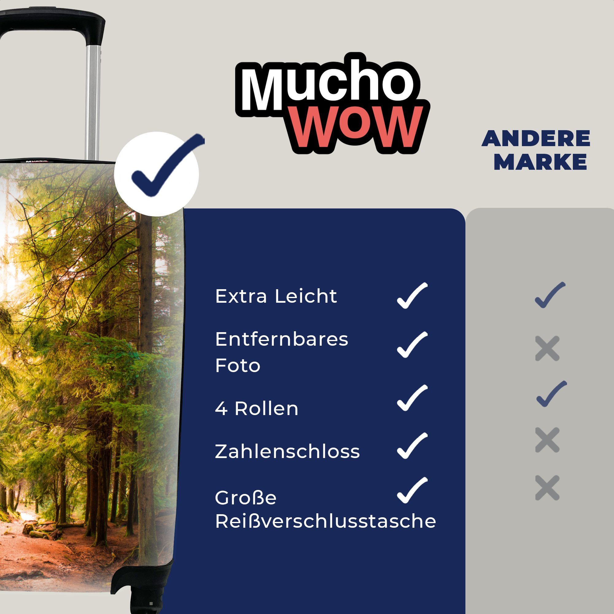 Grün mit Handgepäckkoffer Sonne für MuchoWow Rollen, Weg - Wald - - Reisetasche rollen, Bäume Trolley, Ferien, Natur, 4 Handgepäck - - Reisekoffer