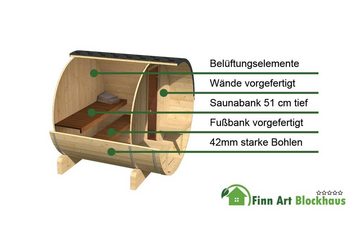 Finn Art Blockhaus Fasssauna Alvi 3, 42 mm, Schindeln grün, Outdoor Gartensauna, ohne Ofen, montiert