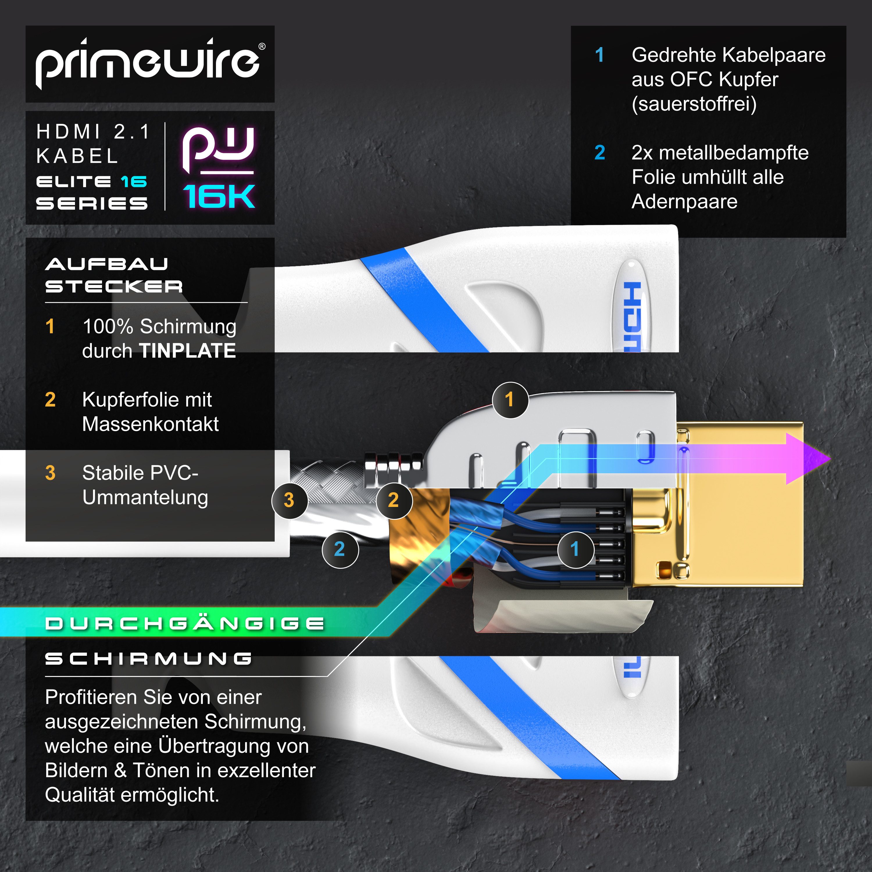 Primewire 16k 2.1, 16k 30 Hz 8k 60Hz 4k 120 Hz, HDMI-Kabel, 2.0b, HDMI Typ A (25 cm), Ultra High Speed Ethernet 48Gbps, UHD HDR 10+ eARC DV 3D VRR - 0,25m