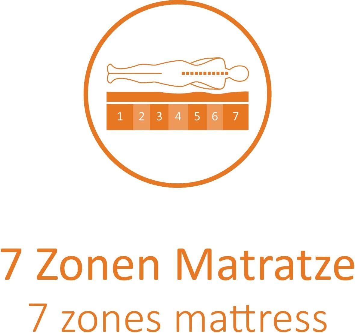 7-Zonen sleepling Technologie, mit Matratze 70, Basic Kaltschaummatratze