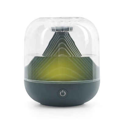 yozhiqu Luftbefeuchter Mini-Luftbefeuchter mit Nachtlichtfunktion Doppelter Sicherheitsschutz, Heimgebrauch großen Nebel Volumen Luftreiniger, usb wiederaufladbar
