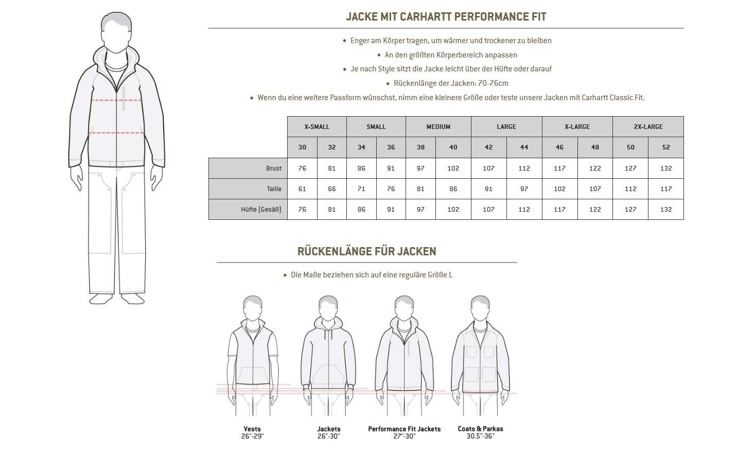 Carhartt Kurzjacke Duck Active 104050 – Bild 4 von 4