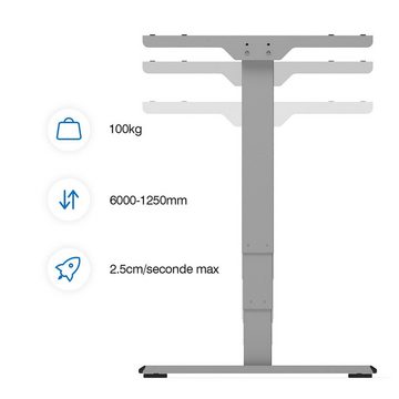 SANODESK Schreibtisch ET365 (Höhenverstellbarer Schreibtisch, inkl. Tischplatte), 3-Fach-Teleskop, Praktische Tastatur