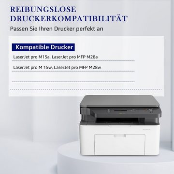 MOOHO Tonerkartusche für HP 44A CF244A Laserjet MFP M28w M28a M29a M29w