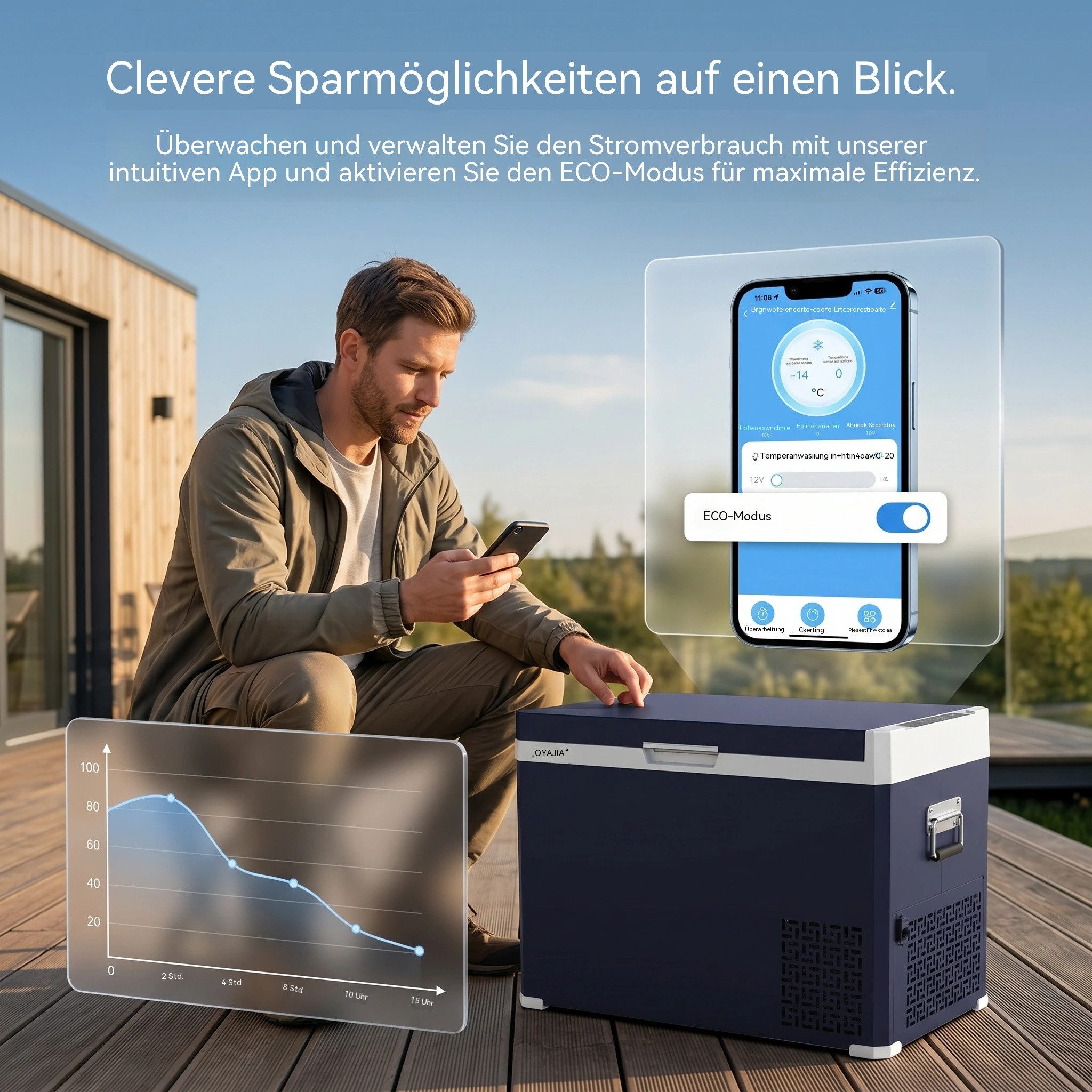 oyajia Elektrische Kühlbox Kompressor Gefriertruhe mobiler Kühlschrank, Kühltruhe, Gefrierbox, 40 l, Dual-Zone (20°C bis +20°C), 12V/24V/230V, APP Steuerung, Tr – Bild 4 von 5