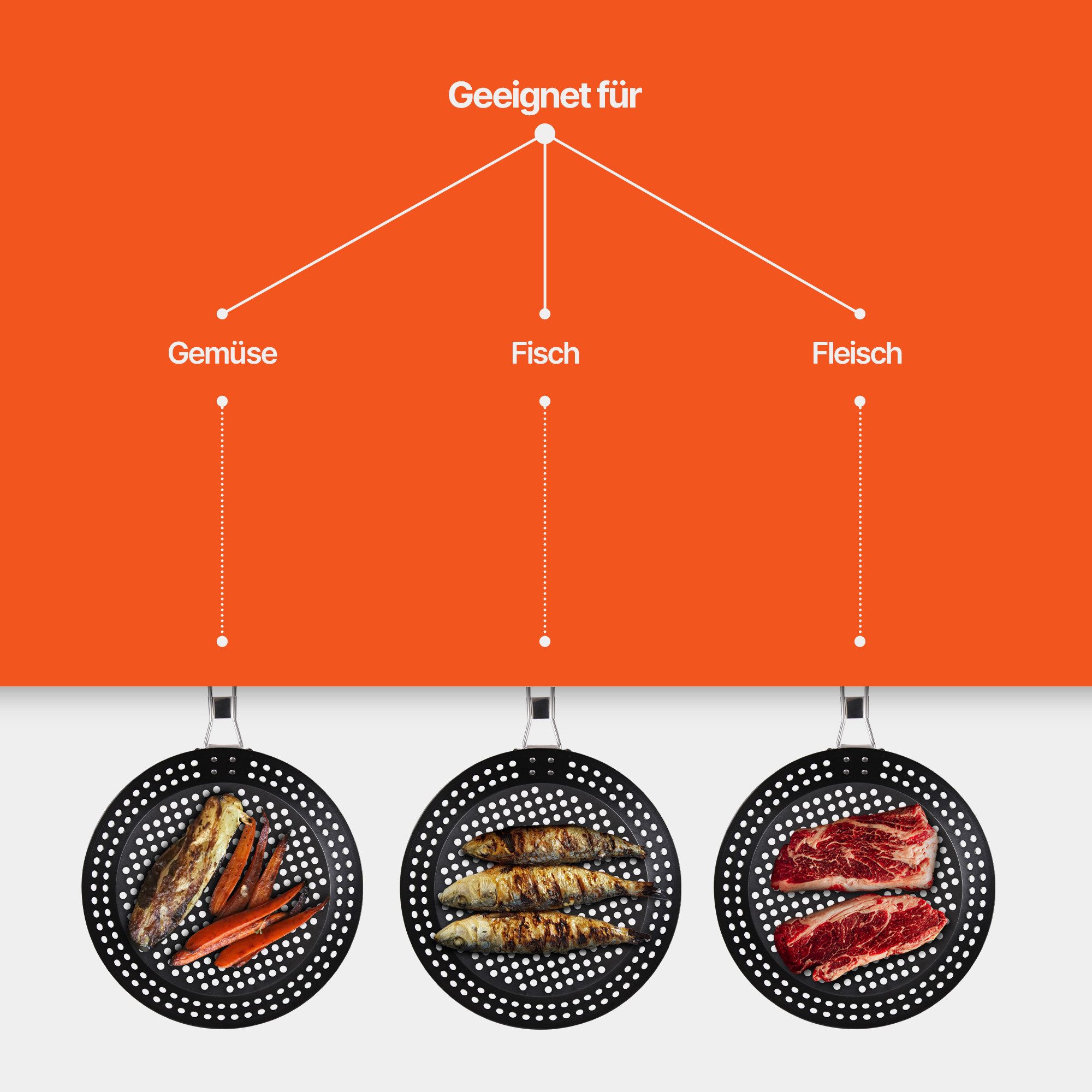 Bestlivings Grillpfanne BBQ Boss - Pfanne für den Grill, Edelstahl, Gemüsepfanne Ø30cm gelocht - Antihaft - für Gemüse, Fisch, Fleisch