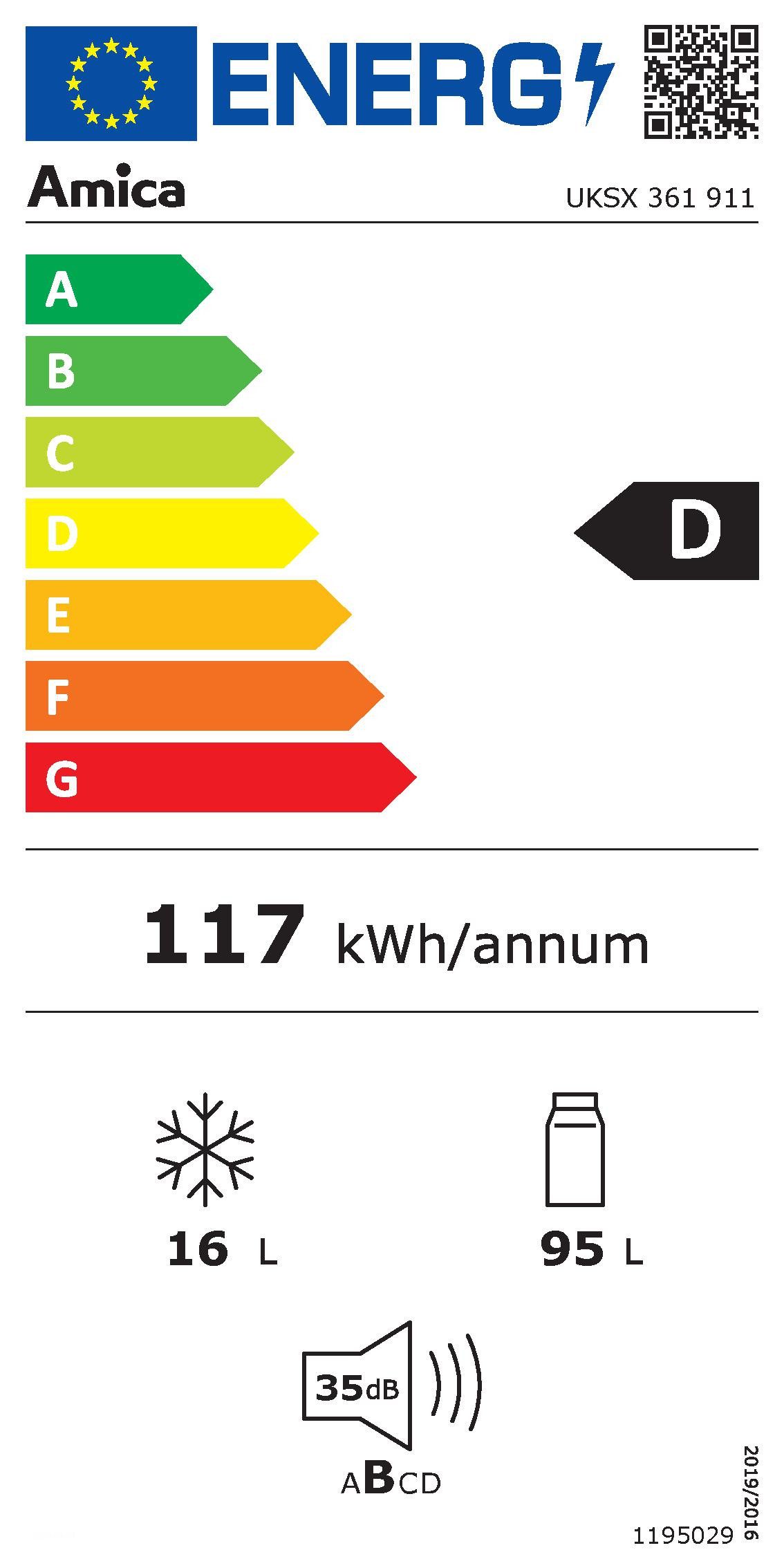 Energieeffizienzklasse: 