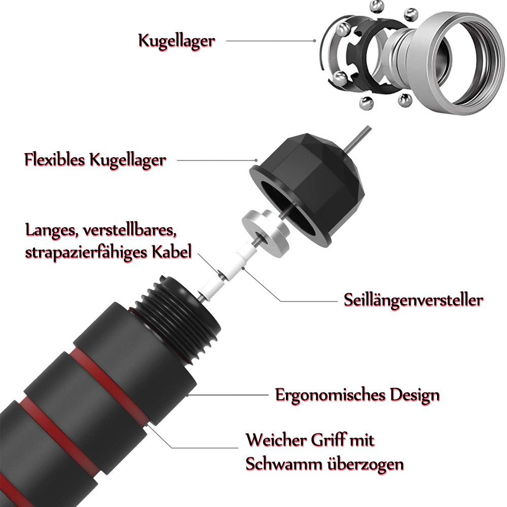 zggzerg Springseil Speed Rope Springseil Erwachsene, Länge Einstellbar, Seillänge: 2,8 m