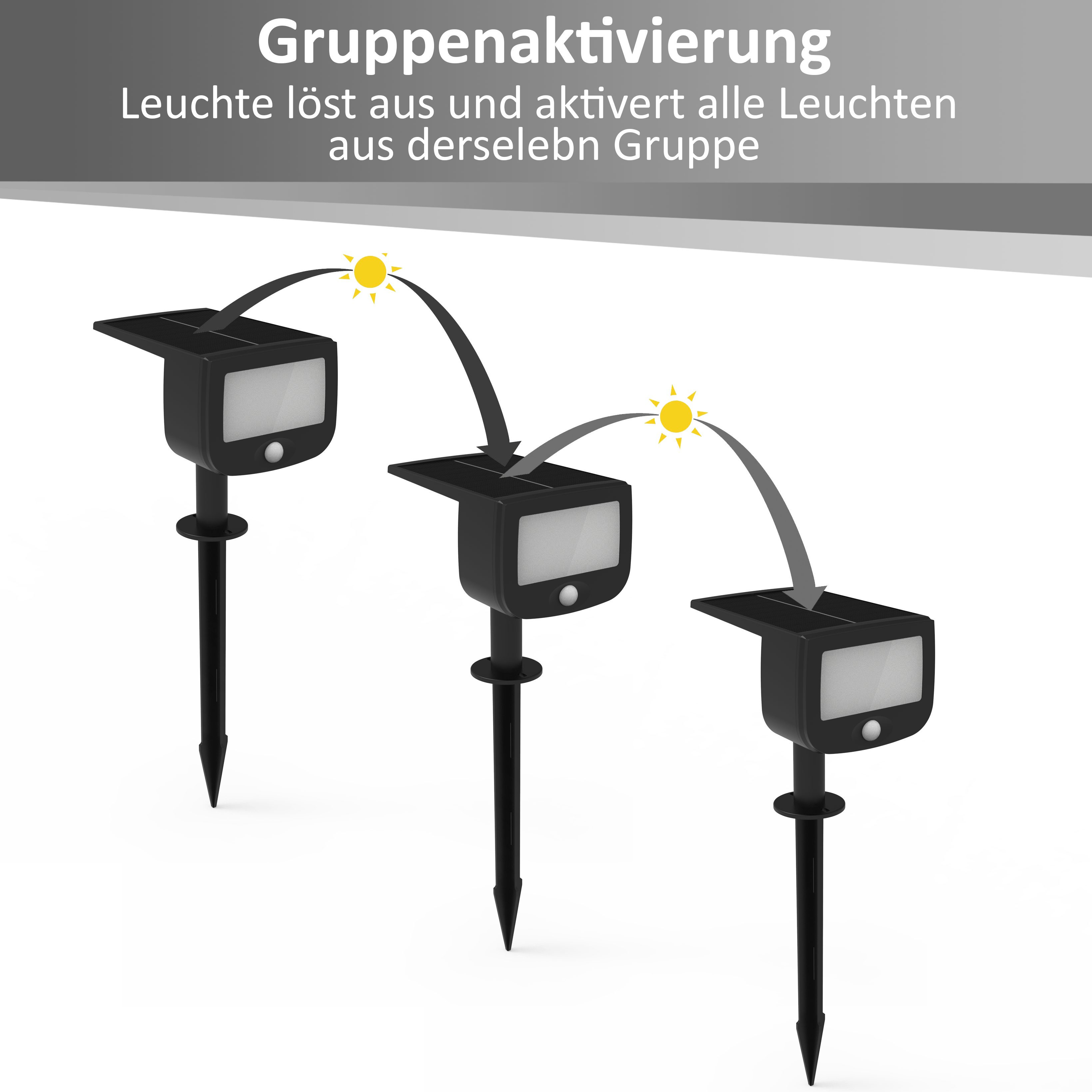 Northpoint Bewegungsmelder LED Solar Strahler Fluter Sicherheitsleuchte mit Funk, (6-St)