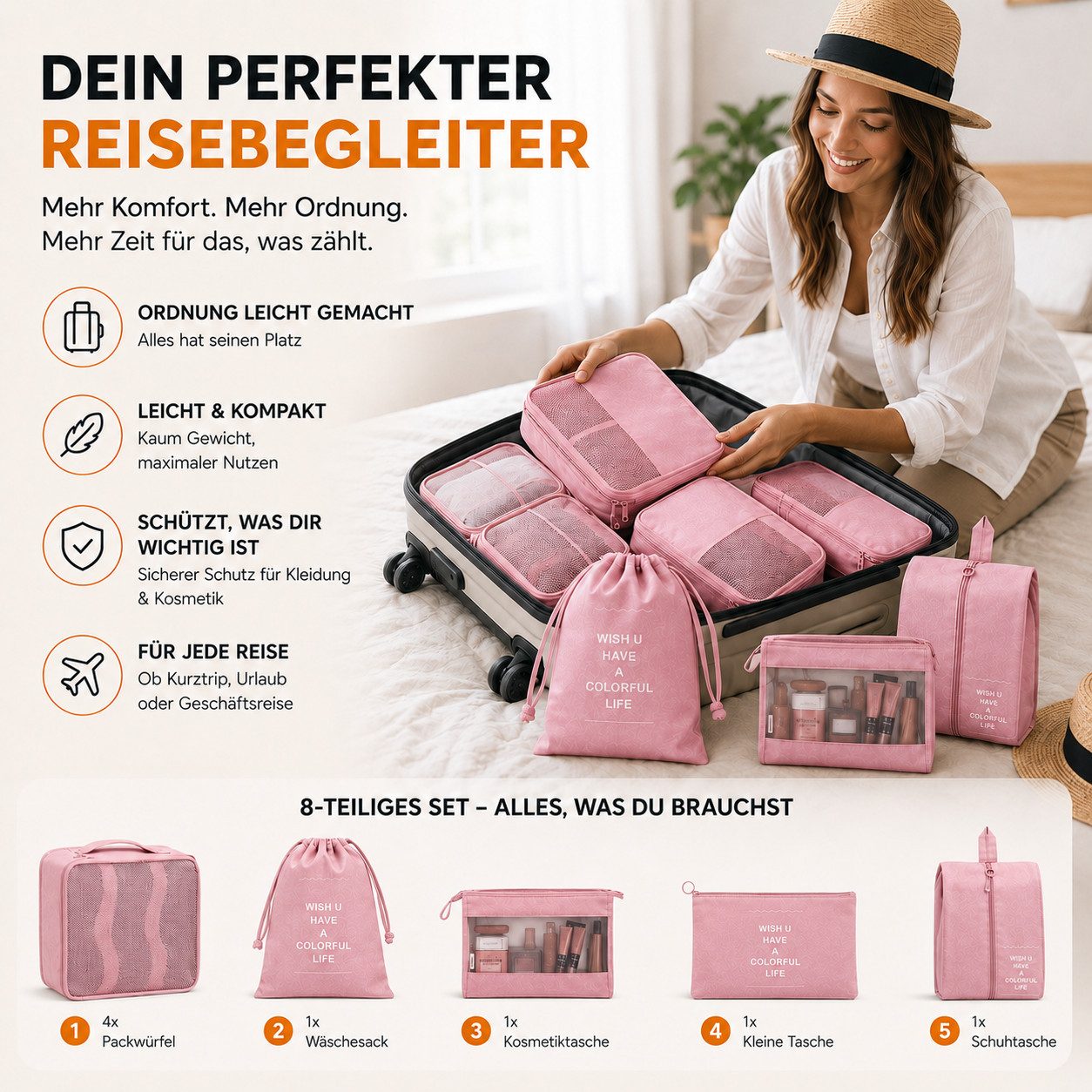 Travelfreund® Kofferorganizer 8-teiliges Kofferorganizer-Set mit Packtaschen und Kosmetiktasche (Set, 8-tlg., 8x Packtaschen), Faltbar / Verstaubar / Wasserabwe – Bild 3 von 5