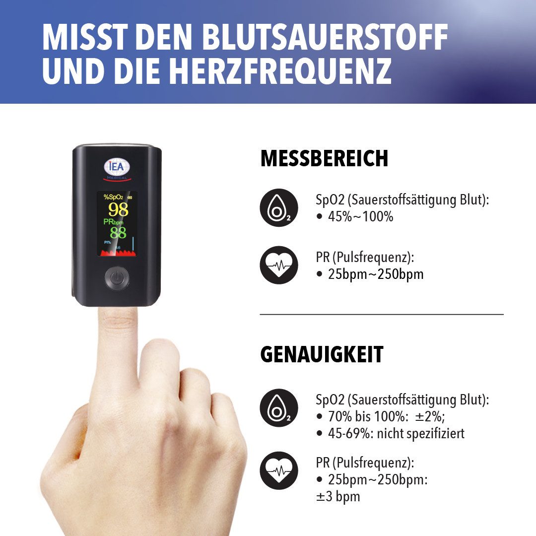 Ohne Abbildung