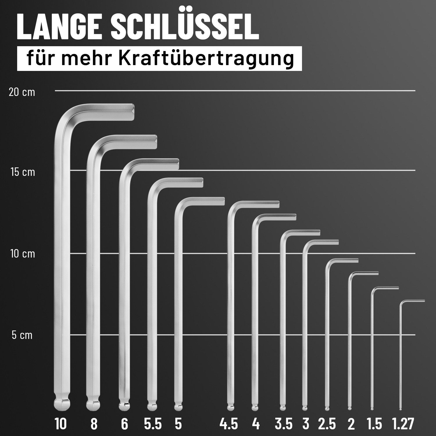 greate. Innensechskantschlüssel 1x Sechskantschlüssel Set mit Kugelkopf 13 teilig - 1,27 bis 10 mm (1 St) – Bild 5 von 5