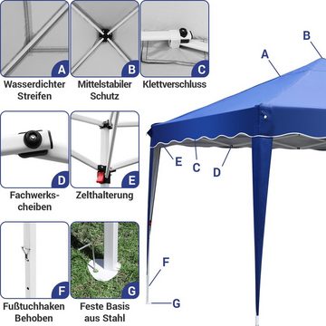 TLGREEN Faltpavillon Pavillon 3x3m Wasserdicht, Falt Zelt mit 4 Seitenwänden,UV Schutz 50+, mit 4 Seitenteilen