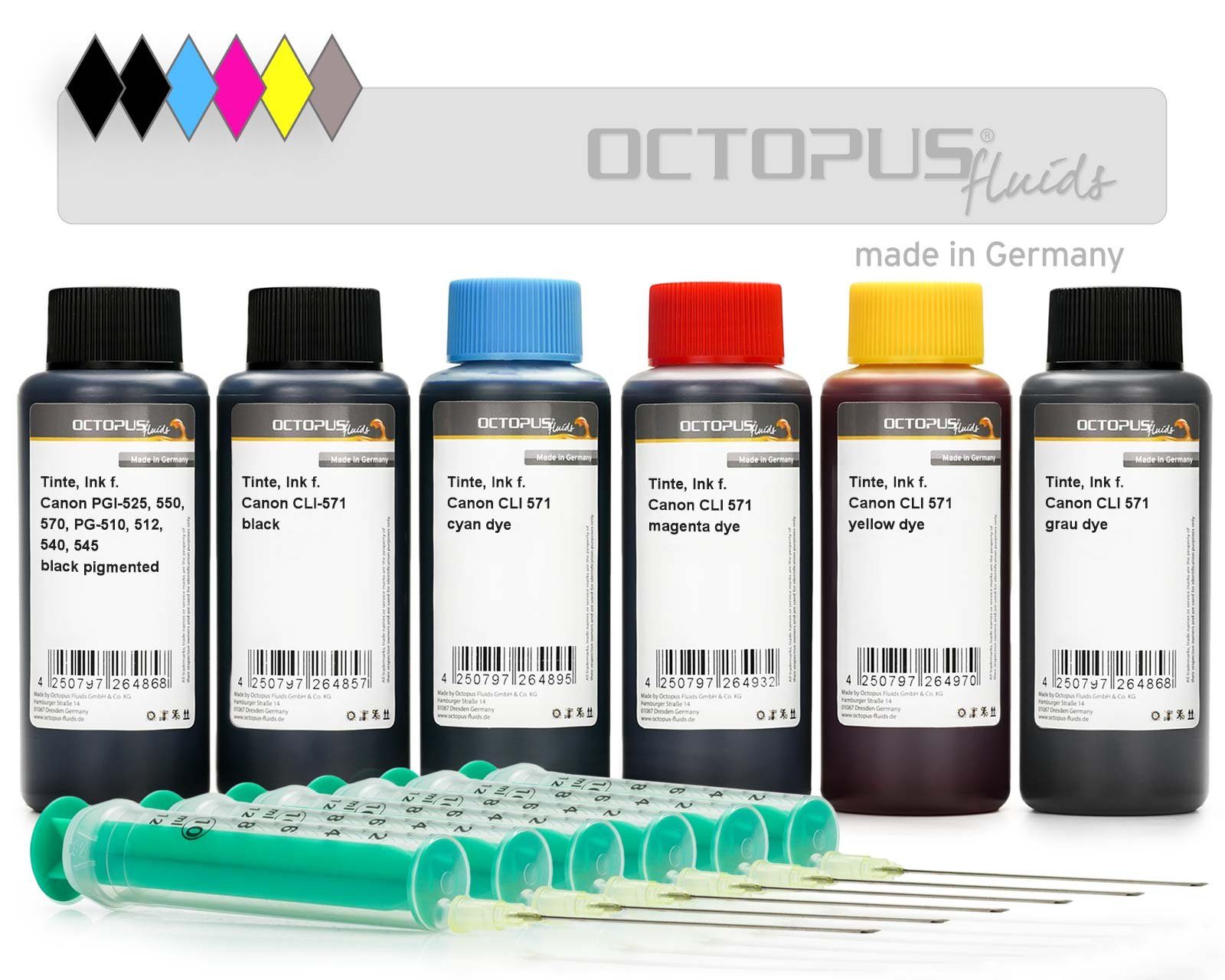 OCTOPUS Fluids Druckertinten Set für Canon PGI-570, CLI-571 Druckerpatronen mit Grau Nachfülltinte (für Canon, 6x 100 ml)