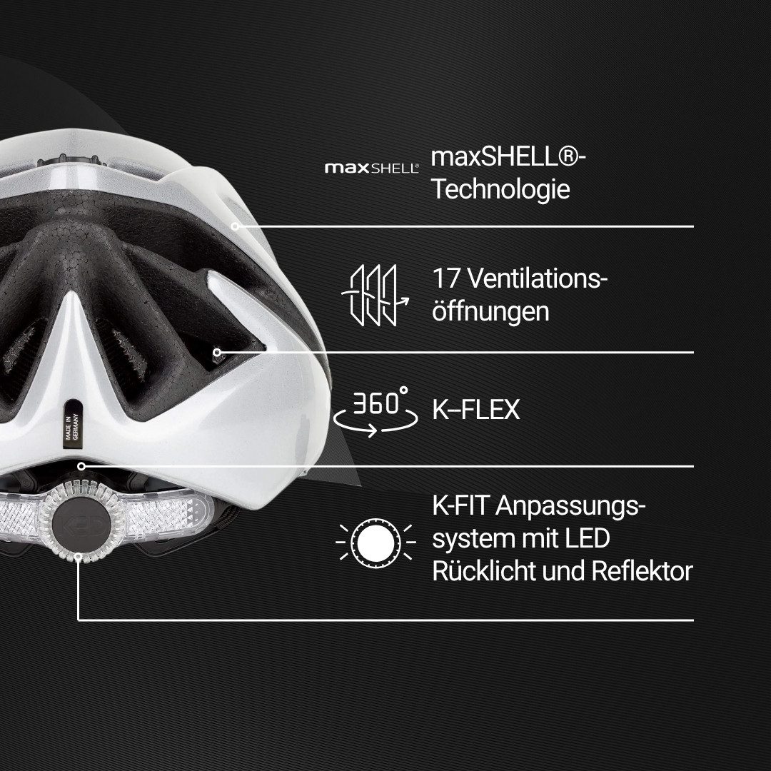 KED Fahrradhelm Spiri II Trend Allround Helm, LED Licht Und Reflektor, Optimierte Belüftung