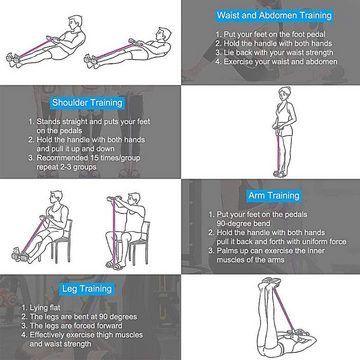 IVSO Bauchtrainer »4 Tubes Elastische Zugseil, Multifunktions Leg Exerciser Sit-Up«, Sit-Up Bodybuilding Expander für Fitness Abnehmen Training Yoga