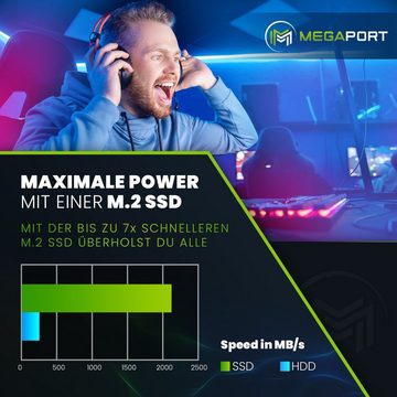 Megaport Gaming-PC-Komplettsystem (24", AMD Ryzen 5 4500 6x3,60 GHz 4500, Nvidia GeForce RTX 4060, 16 GB RAM, 500 GB SSD, Windows 11, WLAN)