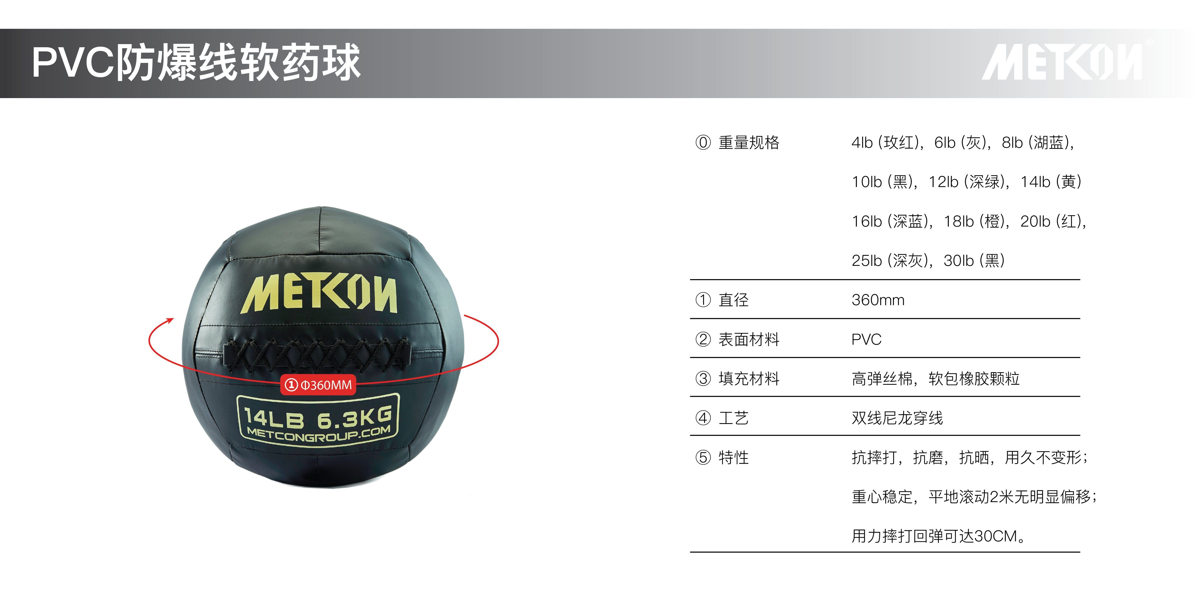 PVC Fitness Medizinball zur Wallball Kräftigung METCON Ball