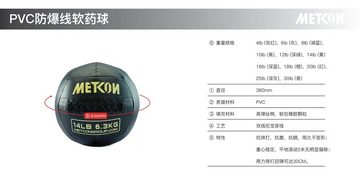 METCON Medizinball PVC Wallball Fitness Ball zur Kräftigung