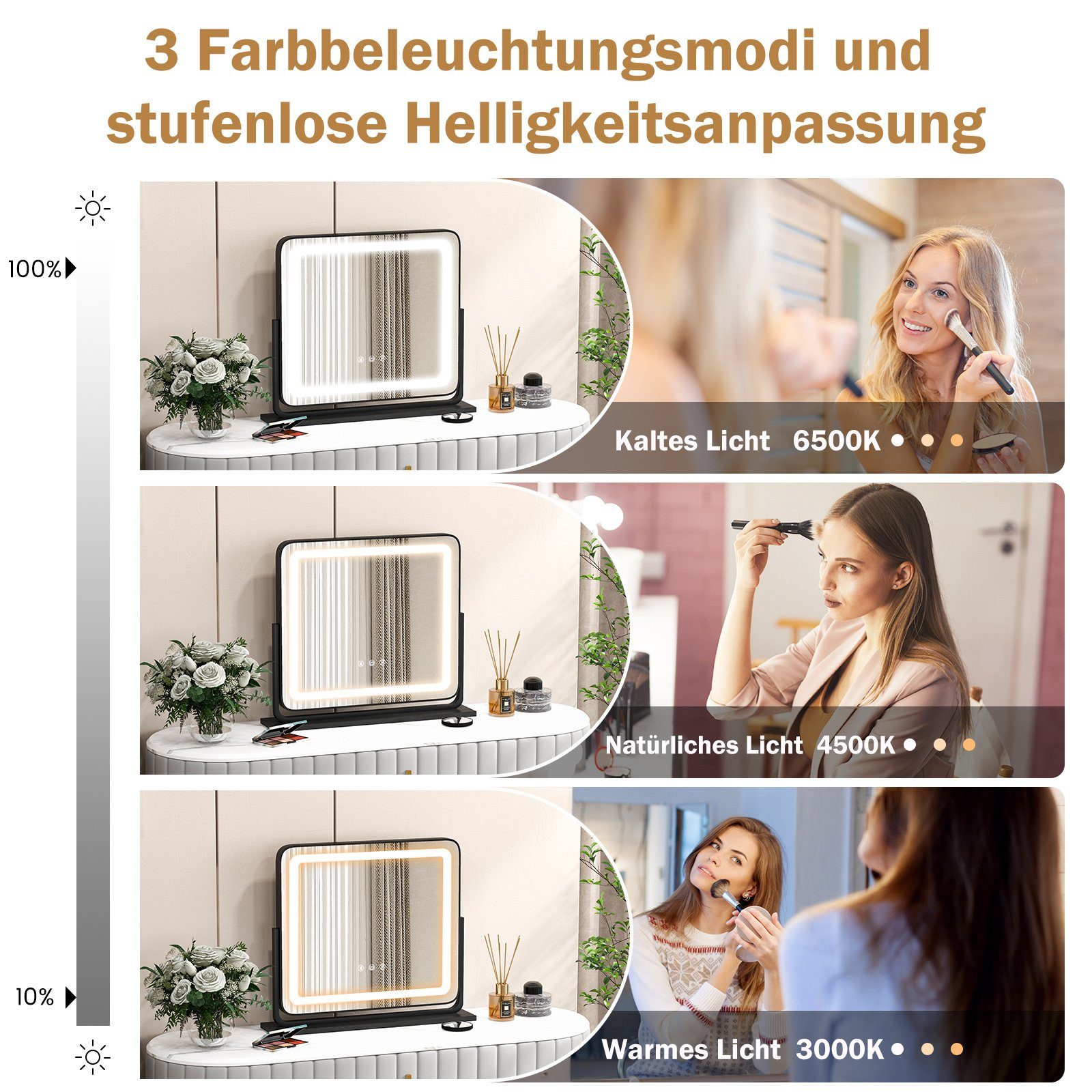 COSTWAY Schminkspiegel, mit 3 dimmbarer Lichtfarben, 5X Vergrößerung, 360°