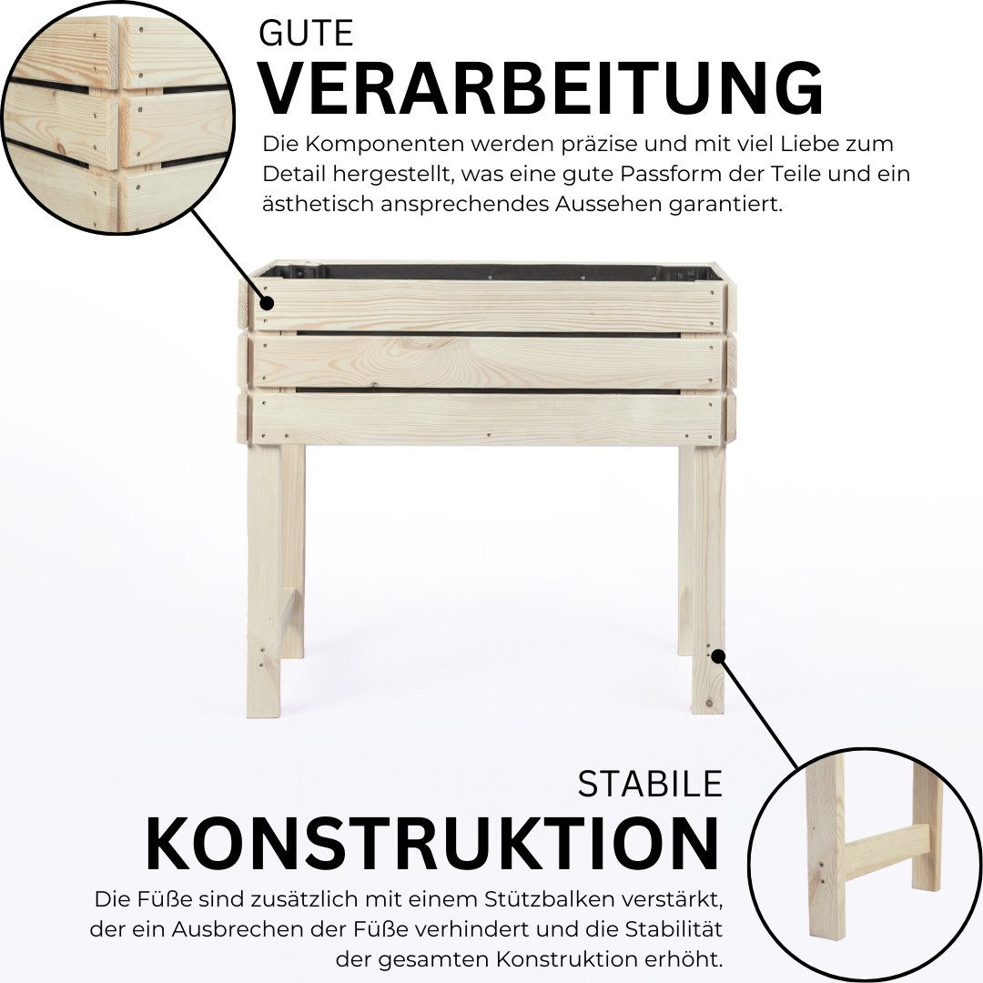 Mega-Holz Hochbeet Balkon-Hochbeet - Kiefer - STELZO M 85x40x75 cm (Funktionsset, aus naturbelassener europäischer Kiefer), Bequeme Arbeitshöhe