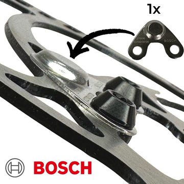 BOSCH Fahrradkurbel Bosch Ebike 6-Loch Bremsscheiben Disc Motor Sensor Slim Geber Magnet