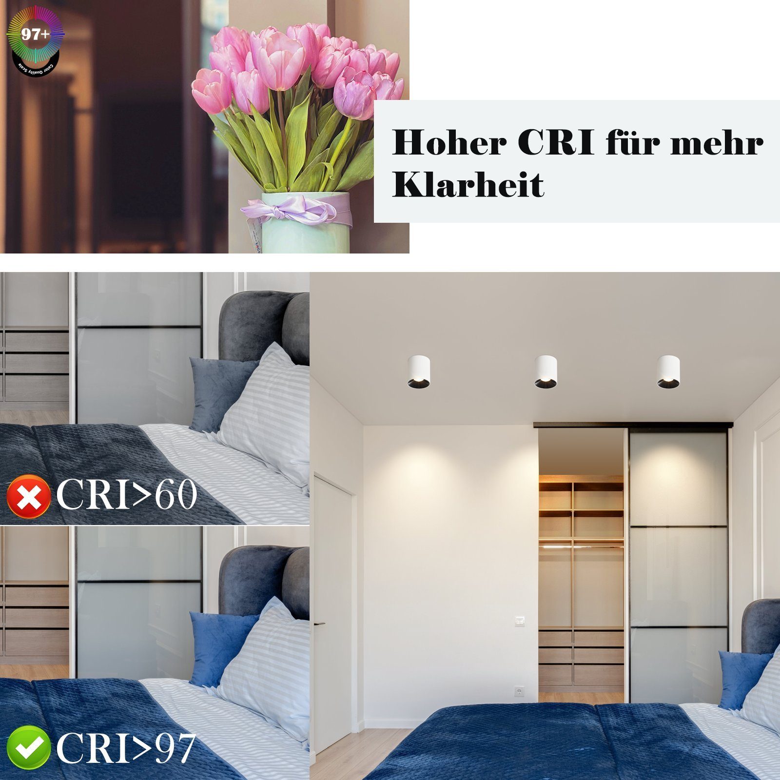 ZMH LED Aufbaustrahler LED Spots Deckenleuchte günstig online kaufen