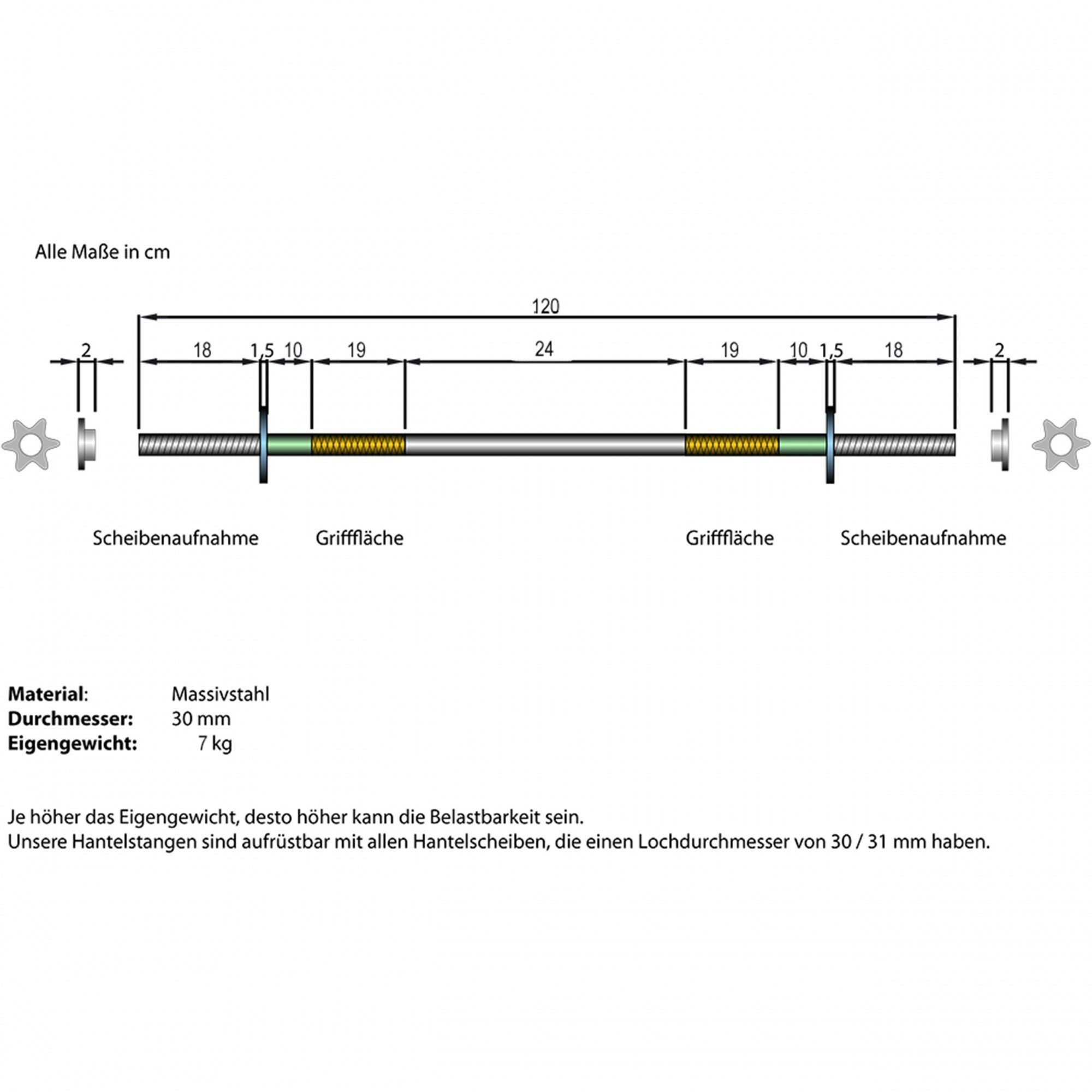 120cm 30mm (10002569-tlg) Langhantel Langhantelstange Sternverschlüsse, ScSPORTS®