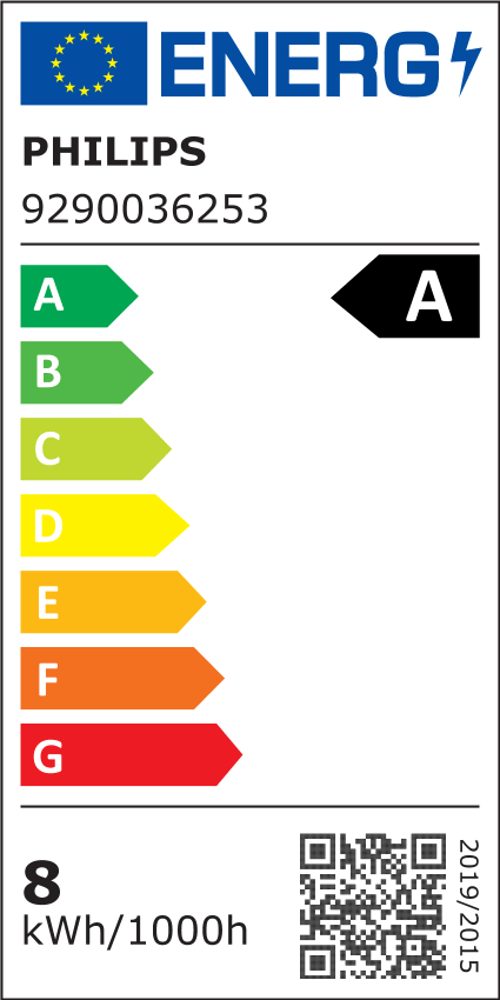Energieeffizienzklasse: 