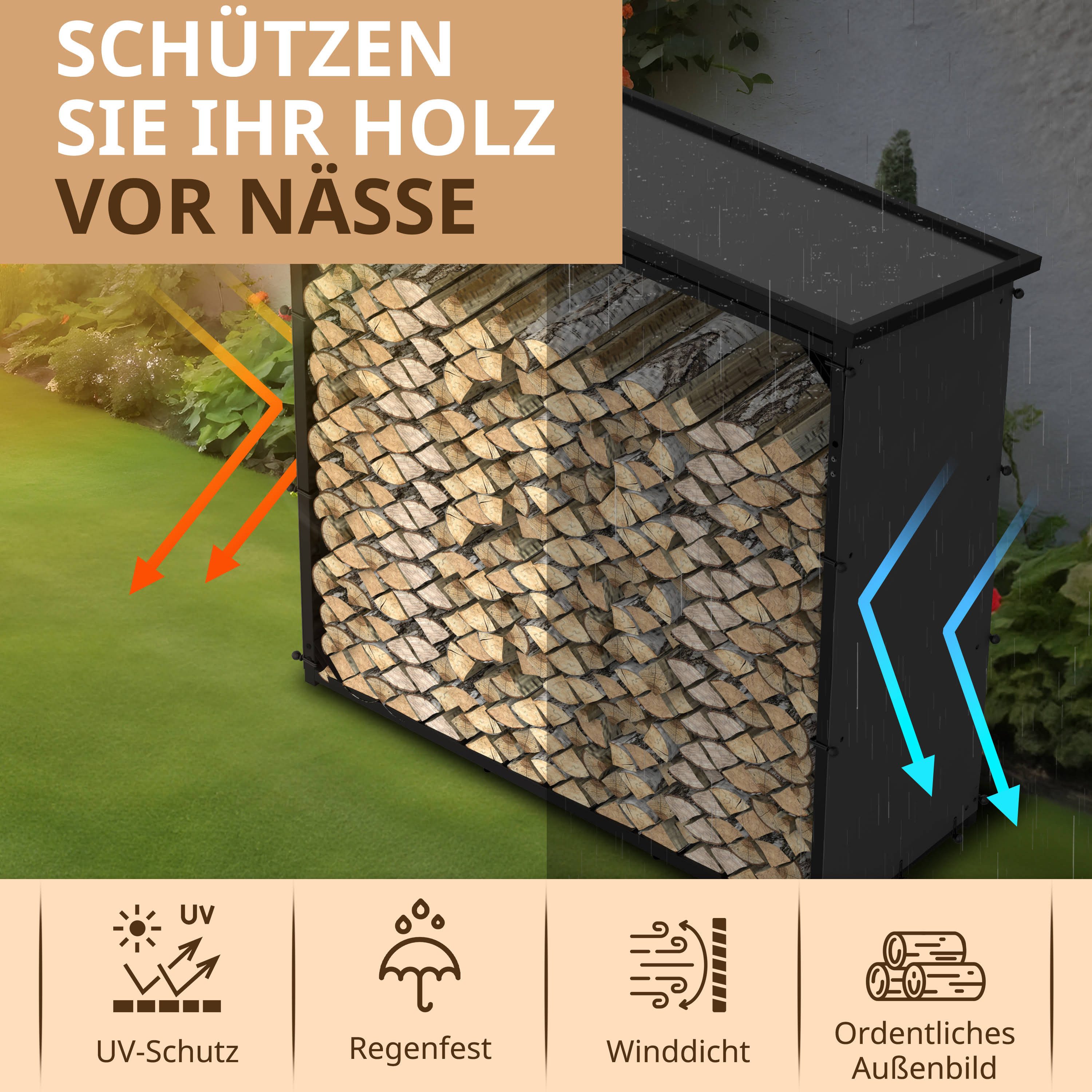 LAWA Living and Lifestyle Schutzplane 2 Seitenplanen für 70cm Kaminholzregal Feuerholzregal Abdeckung (2er Set), incl. Befästigungsbänder