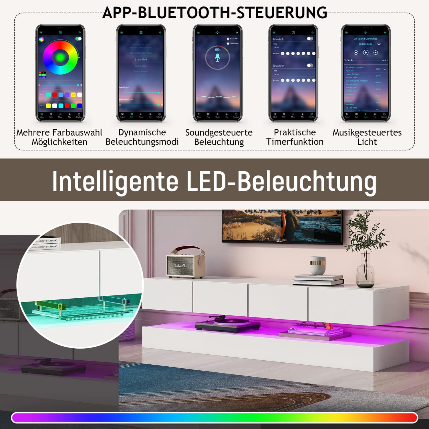 Detailansicht des Produkts 3