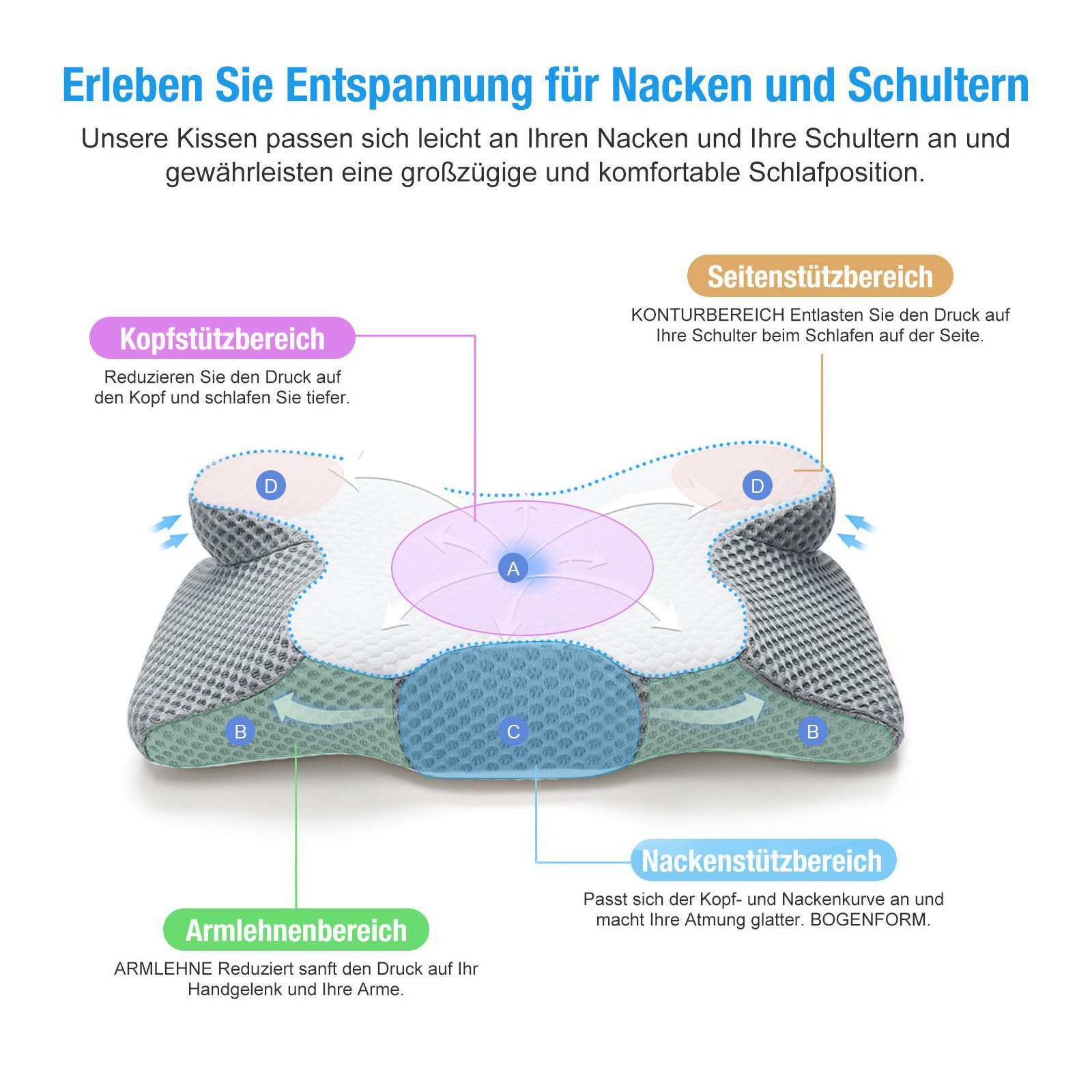 HAUSS SPOLE Nackenstützkissen Nackenkissen Nackenstützkissen Schlafkissen günstig online kaufen