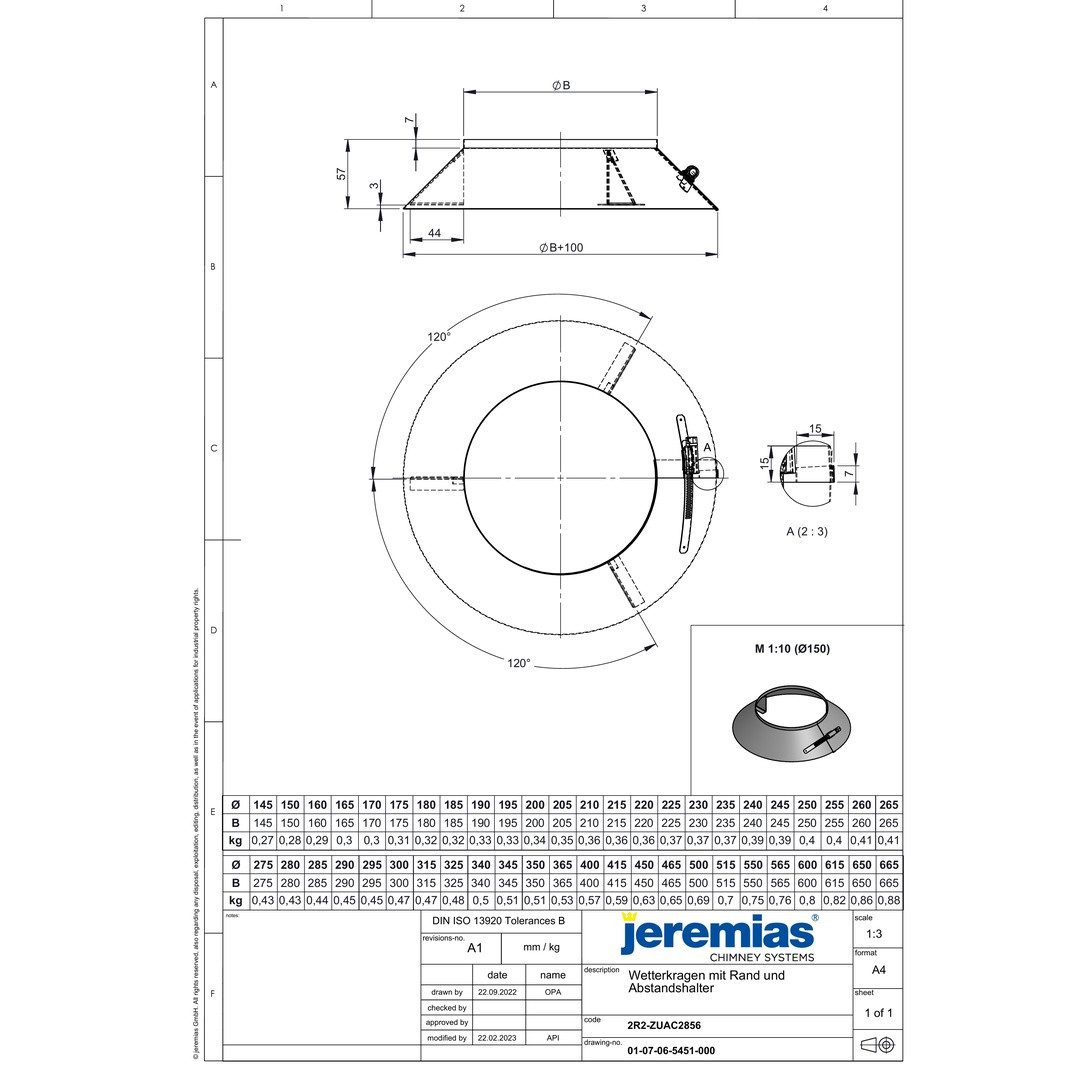 Jeremias Schornstein DW-ECO 2.0 Ø200mm Wetterkr. m. Rand f. Hinterlüft., Ø 200 mm