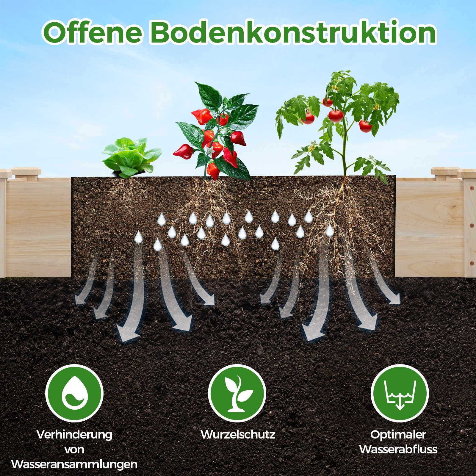 COSTWAY Hochbeet, Gartenbeet ohne Boden, Blumenkasten, 120x61x25,5cm