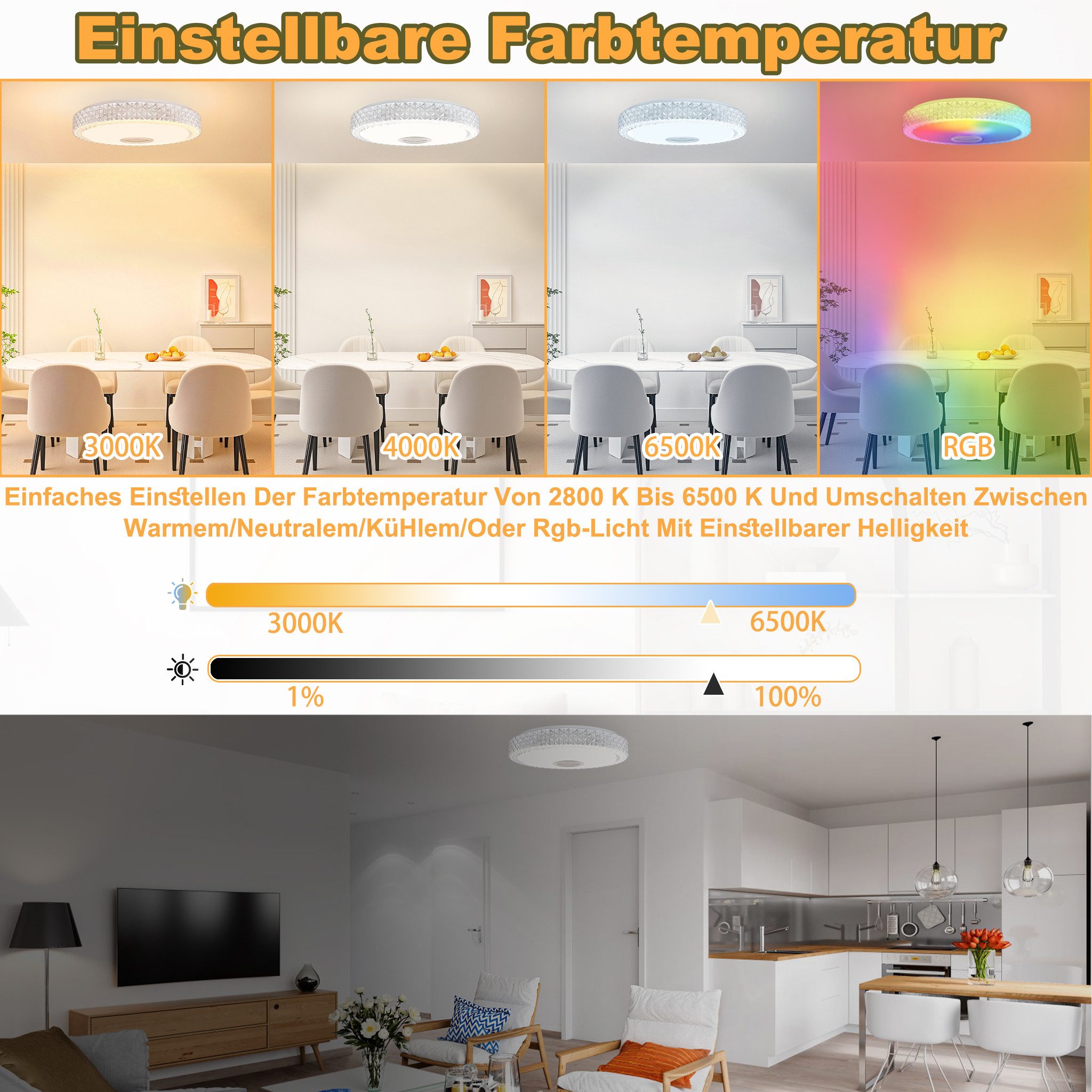 FIVMEN LED Deckenleuchte LED Deckenleuchte Dimmbar Farbwechsel mit Fernbedienung, Deckenlampe Sternenhimmel mit Bluetooth Lautsprecher & APP-Steuerung