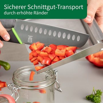 Chefkoch trifft Fackelmann Schaufel München