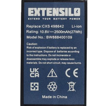 Extensilo kompatibel mit Festool CXS 1.5 Li Set, CXS 1.5 Li Plus, CXS 1.3 Li Akku Li-Ion 2500 mAh (10,8 V)