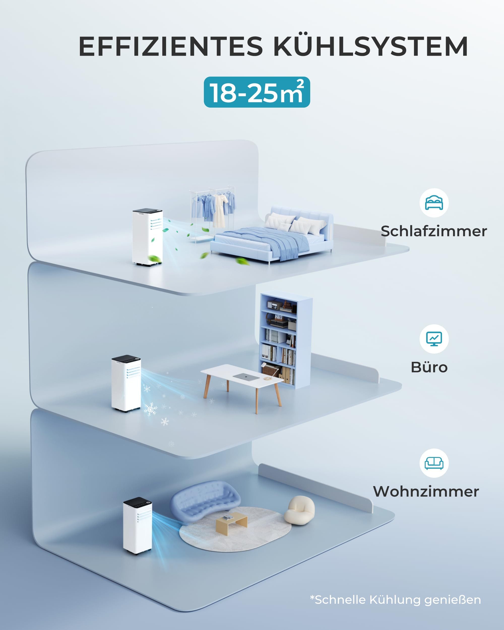 EUHOMY Klimagerät 12000 BTU 4-in-1 Mobile Klimaanlage mit Abluftschlauch, Leiser Betrieb <65 dB,Fenstermontage-Set,Für Räume bis zu 25 m²
