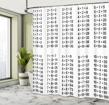 Abakuhaus Duschvorhang Moderner Digitaldruck mit 12 Haken auf Stoff Wasser Resistent Breite 175 cm, Höhe 180 cm, Lehrreich Mathematik Algebra